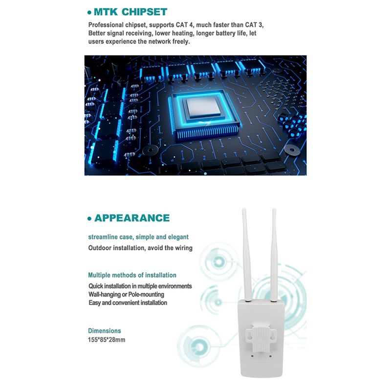 SWXF POE Dış Mekan Su Geçirmez - 4G Lte Router Sim incelemesi ve fiyatı