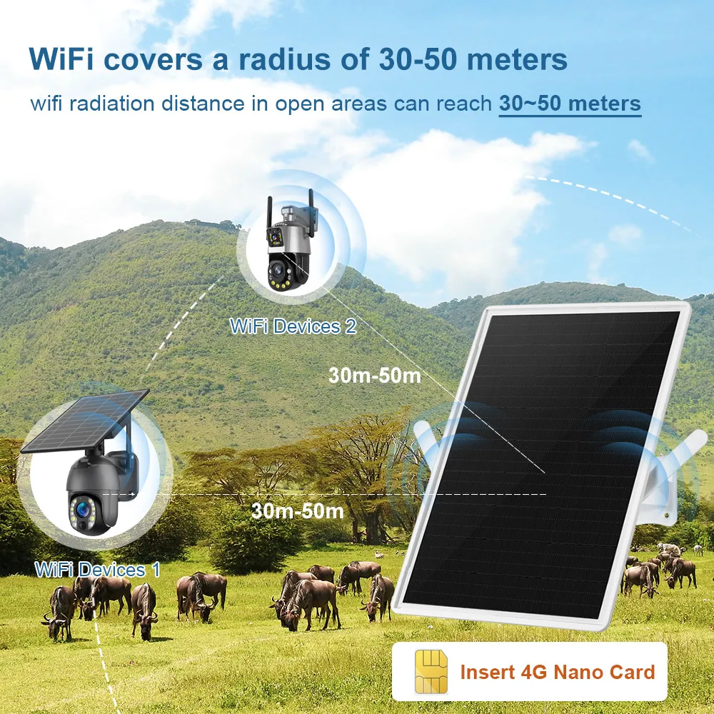 LS VISION Solar 4G LTE Modem R - 4G Lte Router Sim incelemesi ve fiyatı