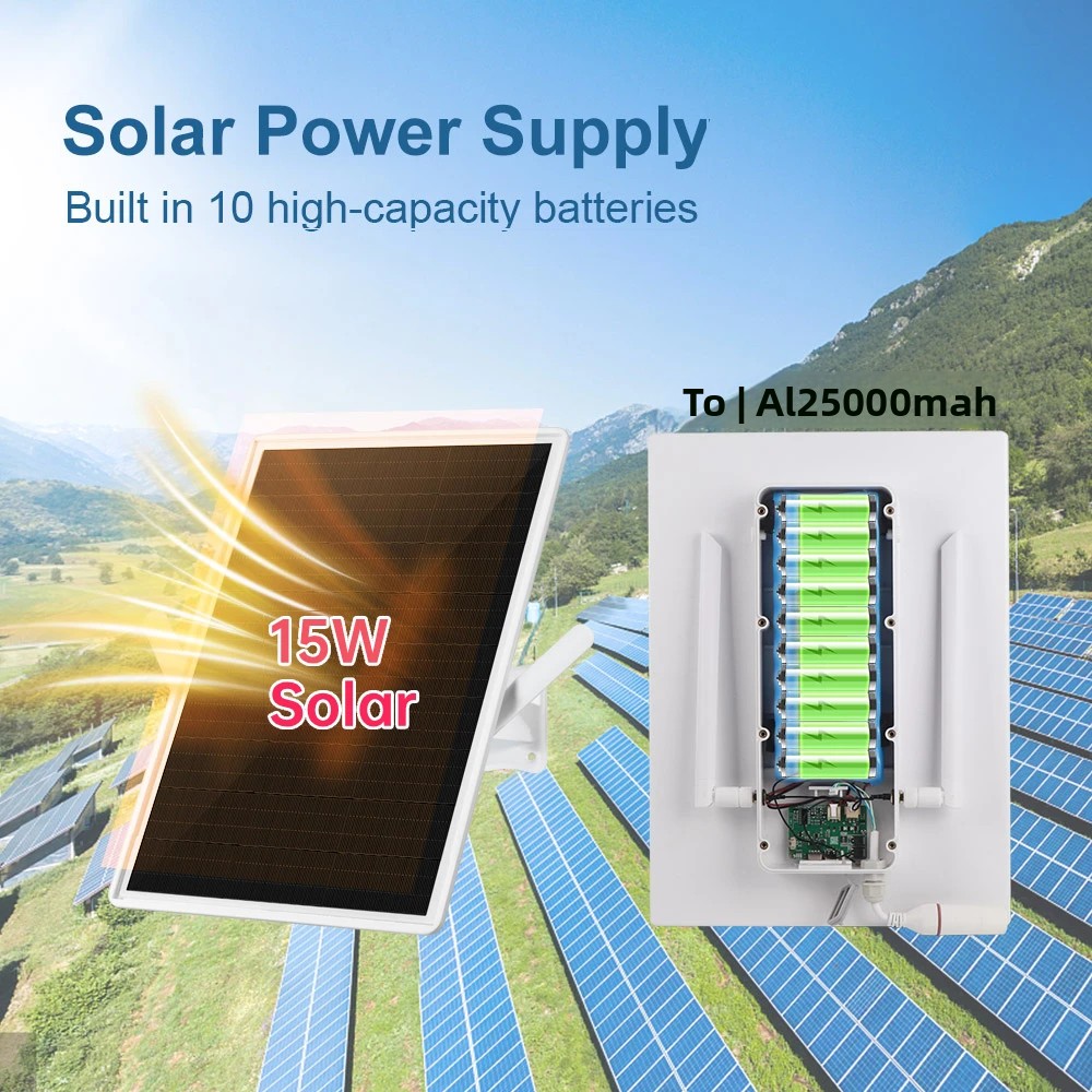 LS VISION Solar 4G LTE Modem R - 4G Lte Router Sim incelemesi ve fiyatı