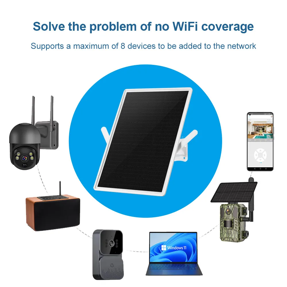 LS VISION 4G LTE Güneş Yönlend - 4G Lte Router Sim incelemesi ve fiyatı