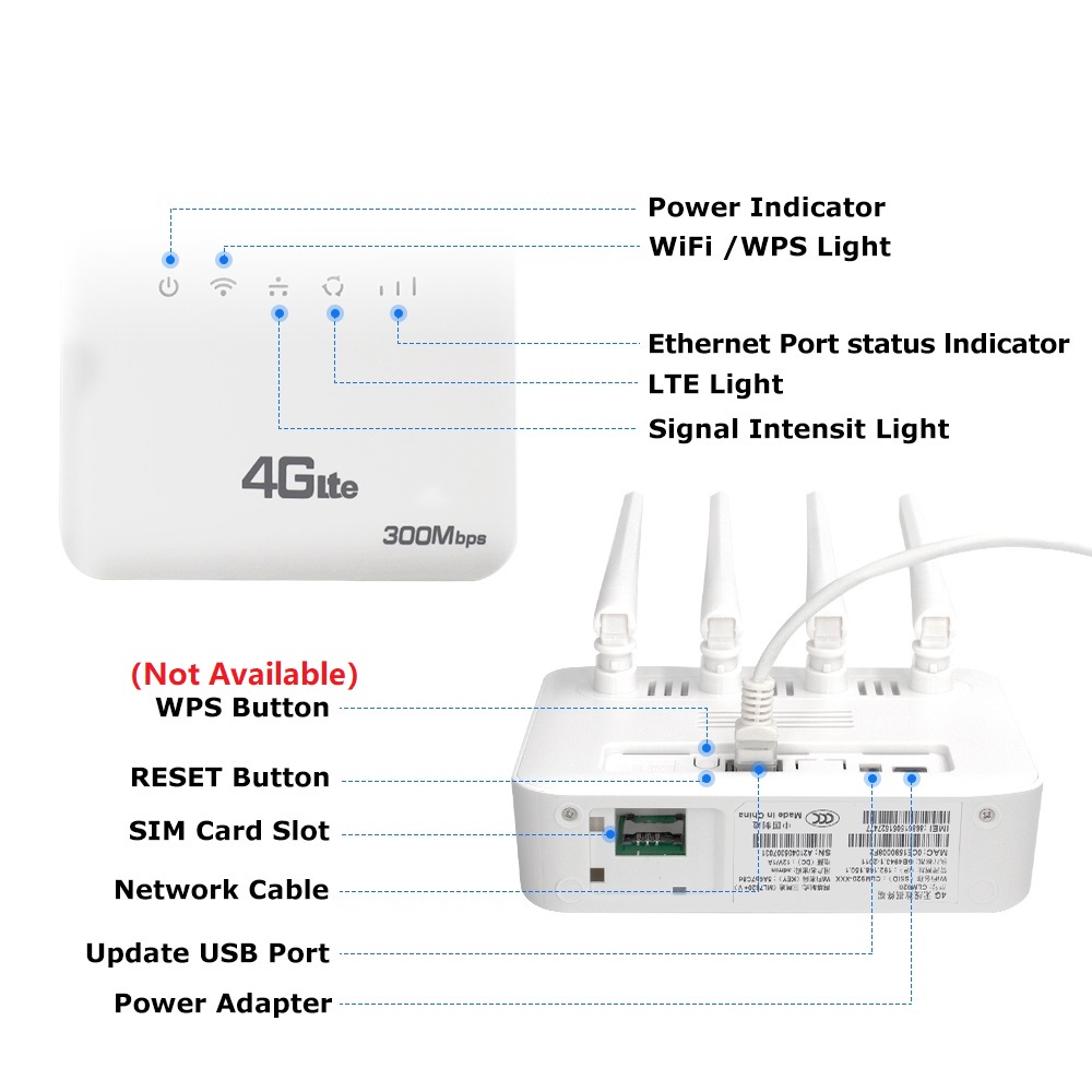 XUNYOU-LINK 4G LTE WiFi Router - 4G Lte Router Sim incelemesi ve fiyatı