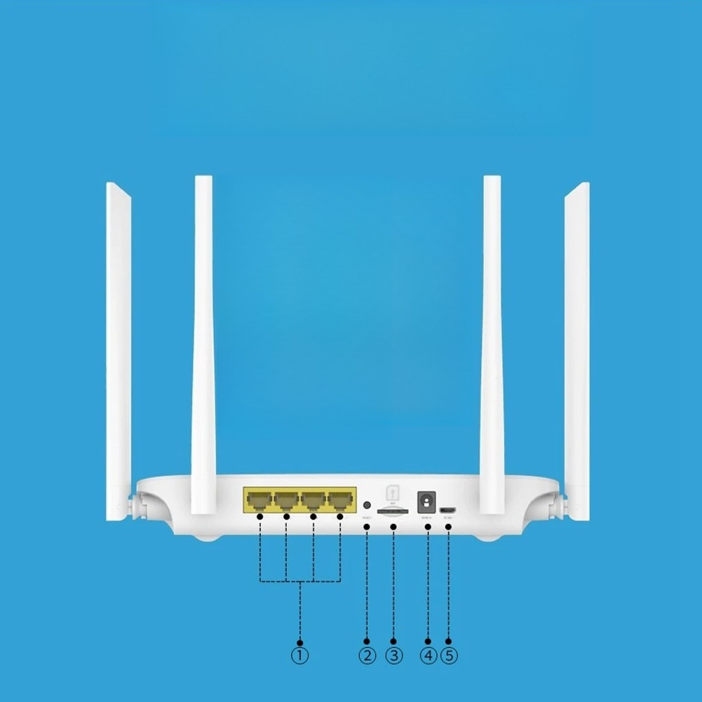 4G CPE Wifi Router SIM Kart Ho - 4G Lte Router Sim incelemesi ve fiyatı