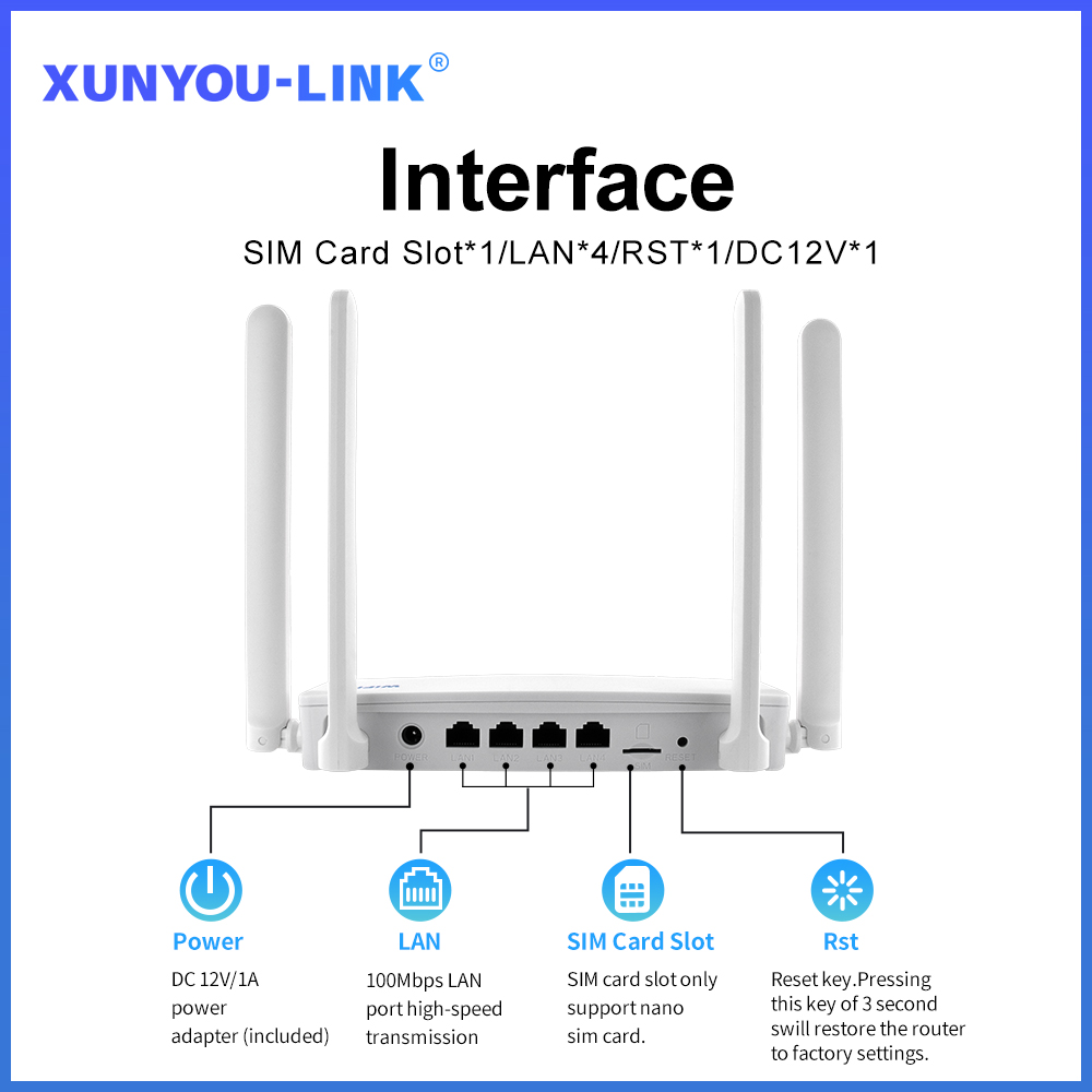 XUNYOU-LINK 4G SIM WiFi Yönlen - 4G Lte Router Sim incelemesi ve fiyatı