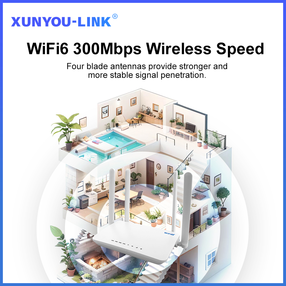 XUNYOU-LINK 4G SIM WiFi Yönlen - 4G Lte Router Sim incelemesi ve fiyatı