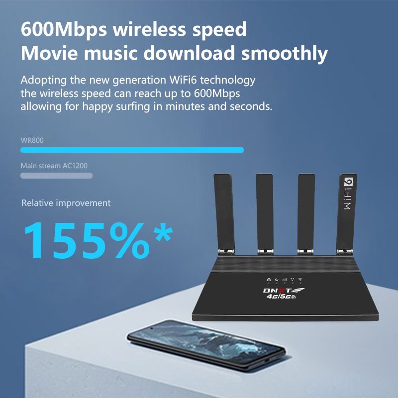 Fabrika Fiyatı DNXT Kablosuz 4 - 4G Lte Router Sim incelemesi ve fiyatı